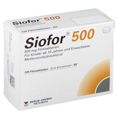 Siofor®
