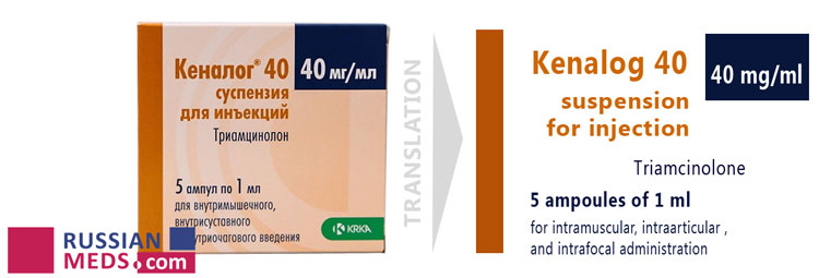 Kenalog® 40 (suspension for injection)